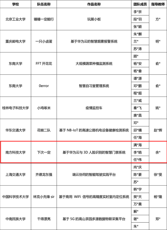 1604560802116490.png 微信图片_20201105110353.png