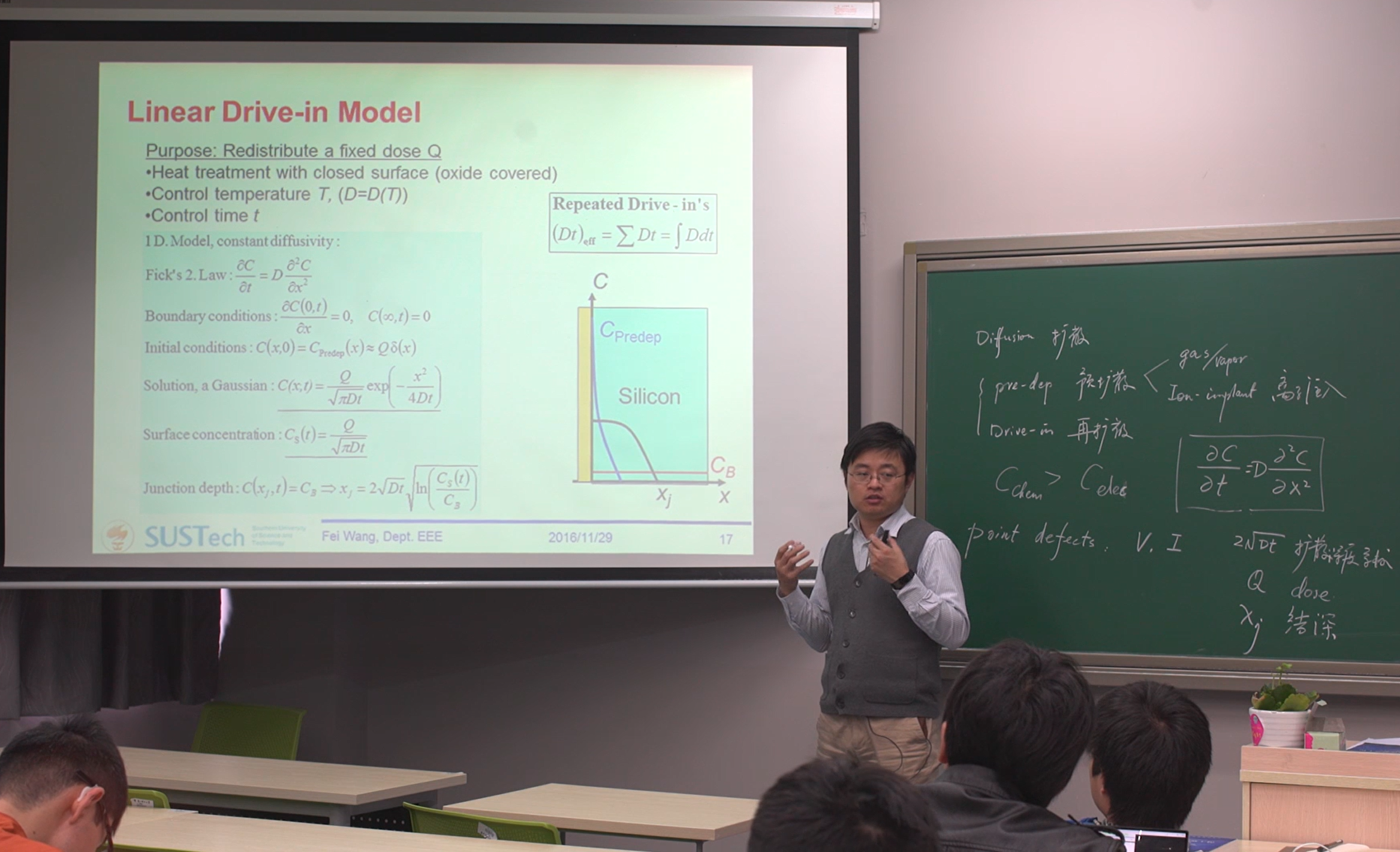 1682068830415782.png 汪飞图.png